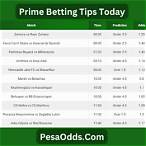 bet tips for today matches